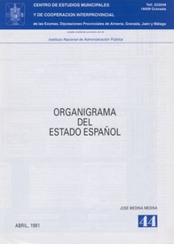 Organigrama del Estado Español